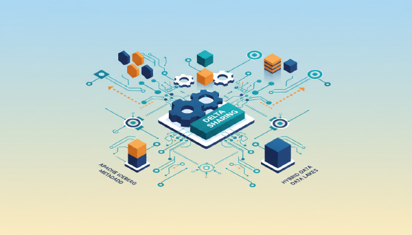 Direct Databricks access stops ETL copy loops