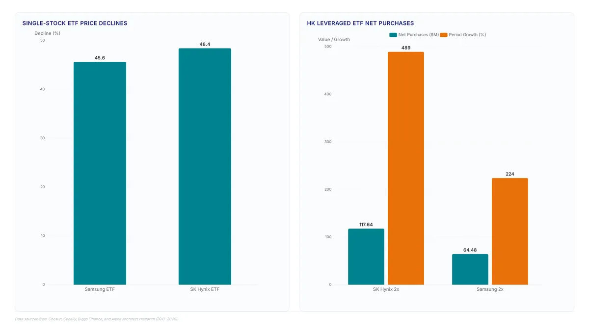 Selloff Mechanics: Inside the 20-Minute Trading Halt
