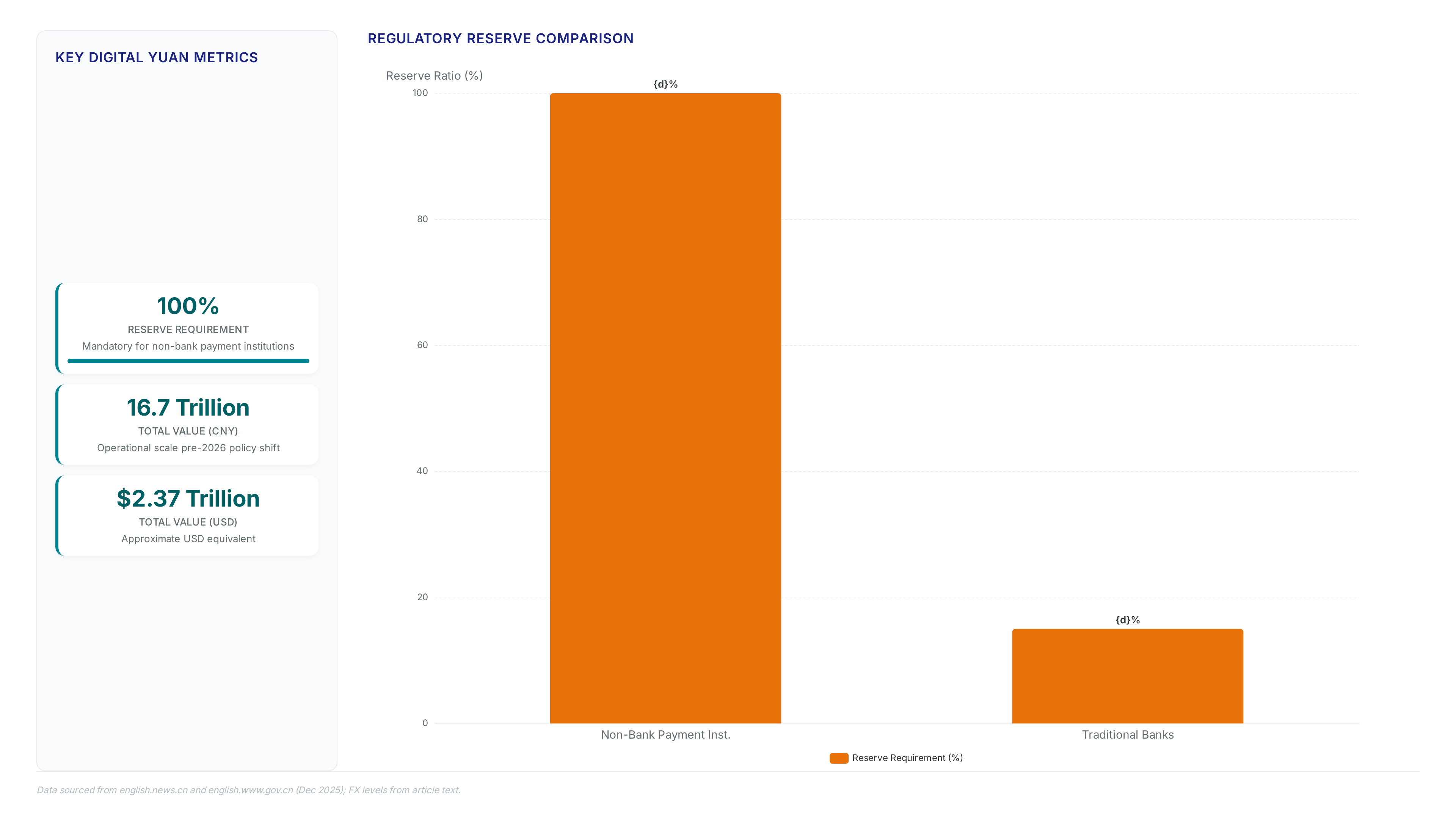 Conceptual illustration for FX Positioning Strategies Capitalize on Yuan Strength at Psychological Barriers