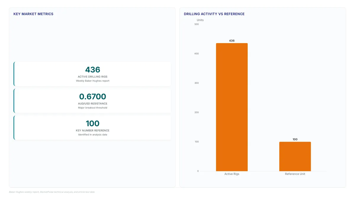 Consumer sentiment index: Watch the 50 level now